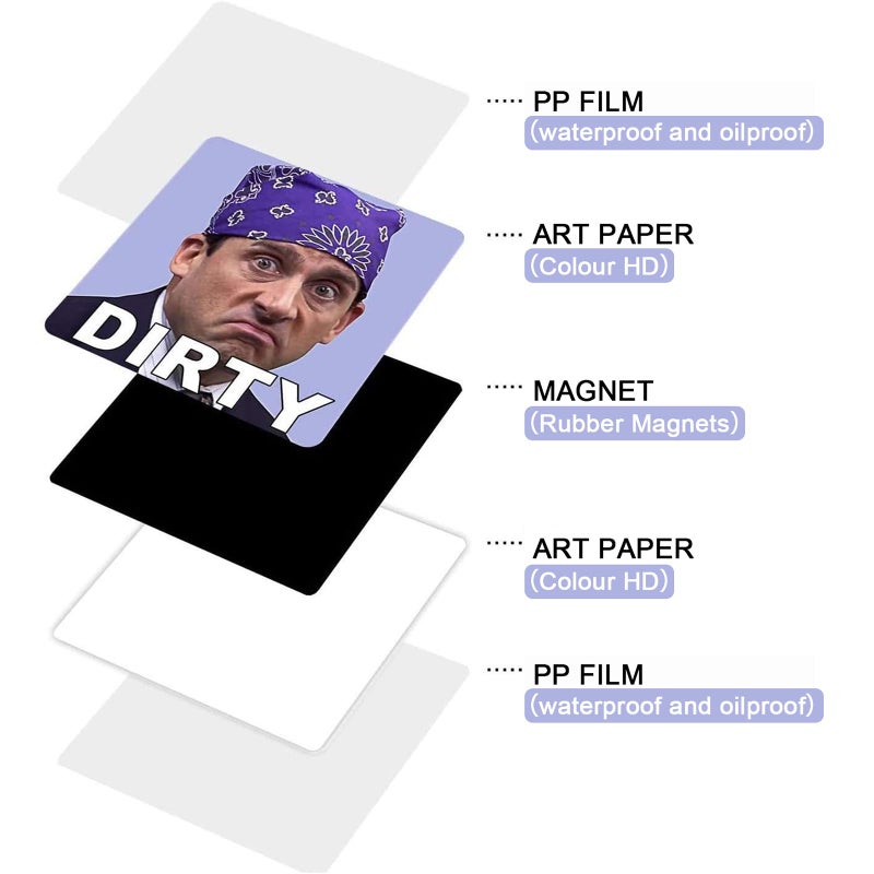 saizone Michael Scott Prison Mike Dishwasher Magnet Clean Dirty Sign Sticker Strongest Magnet Double Sided Flip with Metal Magnetic Plate Universal Kitchen Dish Washer Reversible Indicator - Image 3